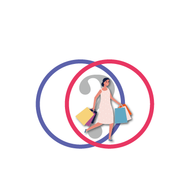 顧客